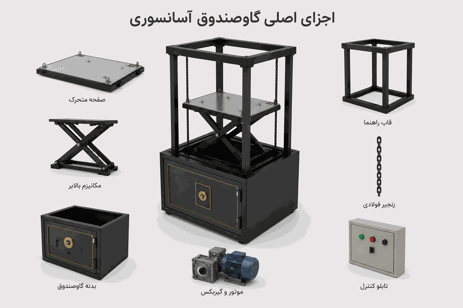 بدنه فولادی چندلایه؛ پایه اصلی امنیت